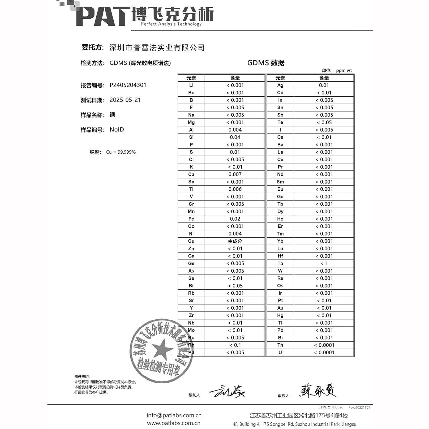 Preffair X461 OCC 5N Copper AC Power Cables 15AWG/4 x 1.5mm2 Wires with Gold Plated US 3 Prong-C15 IEC320 Power Connectors for Audiophile Subwoofer, Turntable, AMP, DAC (2M/6.6FT, X461P102G)