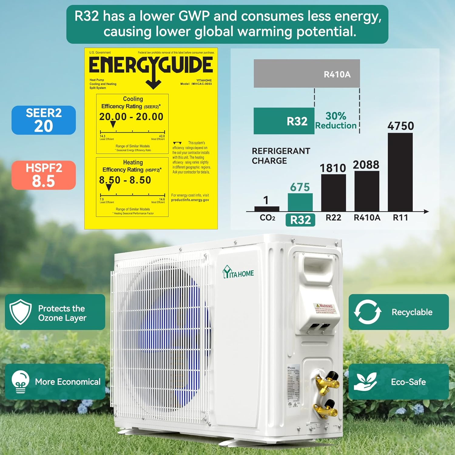 YITAHOME 12000 BTU Mini Split Air Conditioner Heat Pump System, 20 SEER2 115V Ductless Inverter System with Wi-Fi & Alexa Compatibility, Covers Up to 750 Sq. Ft, Complete Installation Kit Included