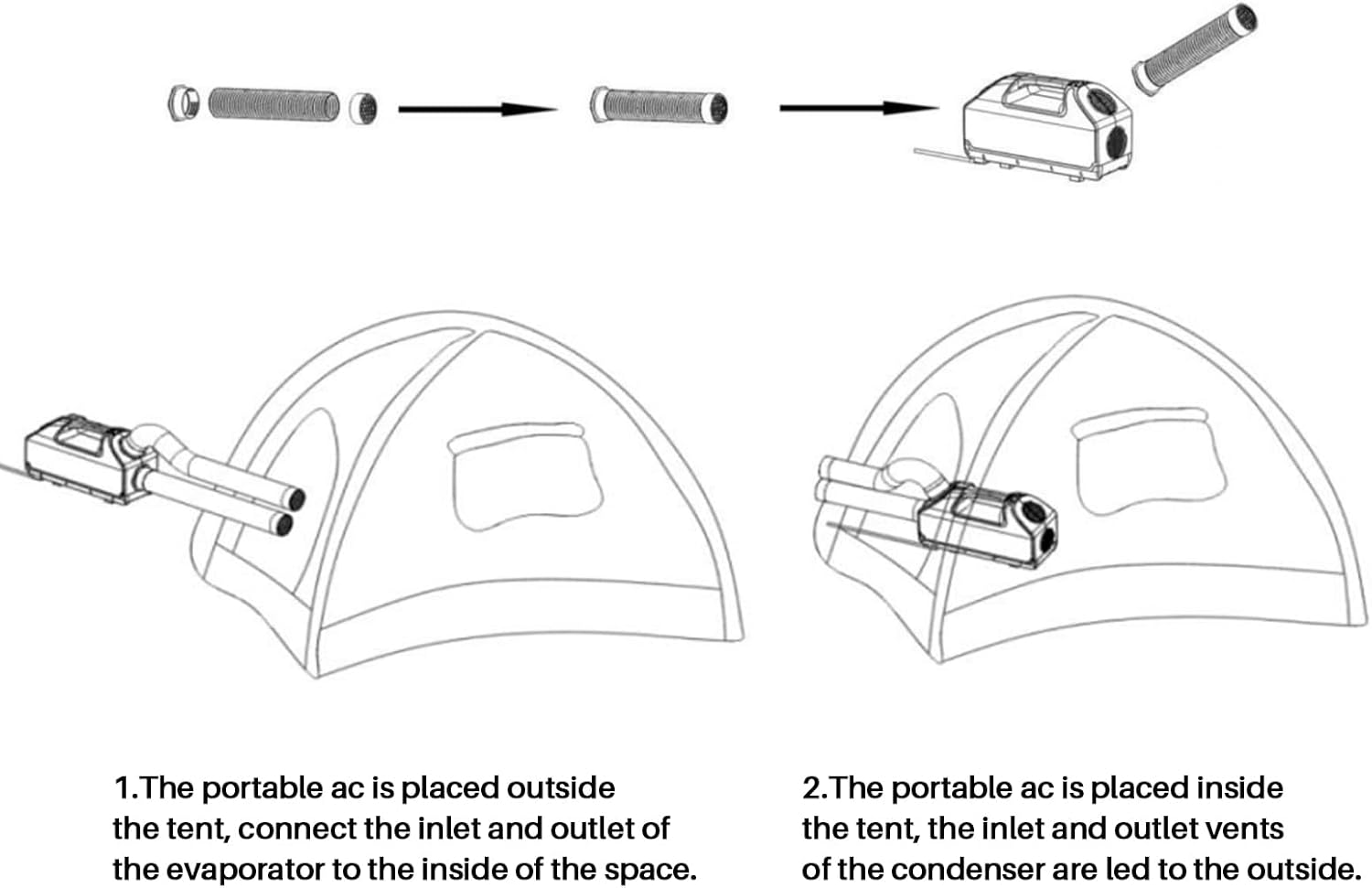 24V DC Portable Air Conditioners for Camping 2900BTU, Lightweight Tent Air Conditioner Dual Hose, Quiet Mini Portable AC Unit 4 Modes Cooling for Outdoor Fishing Truck Van RV Camper Garage Pet House