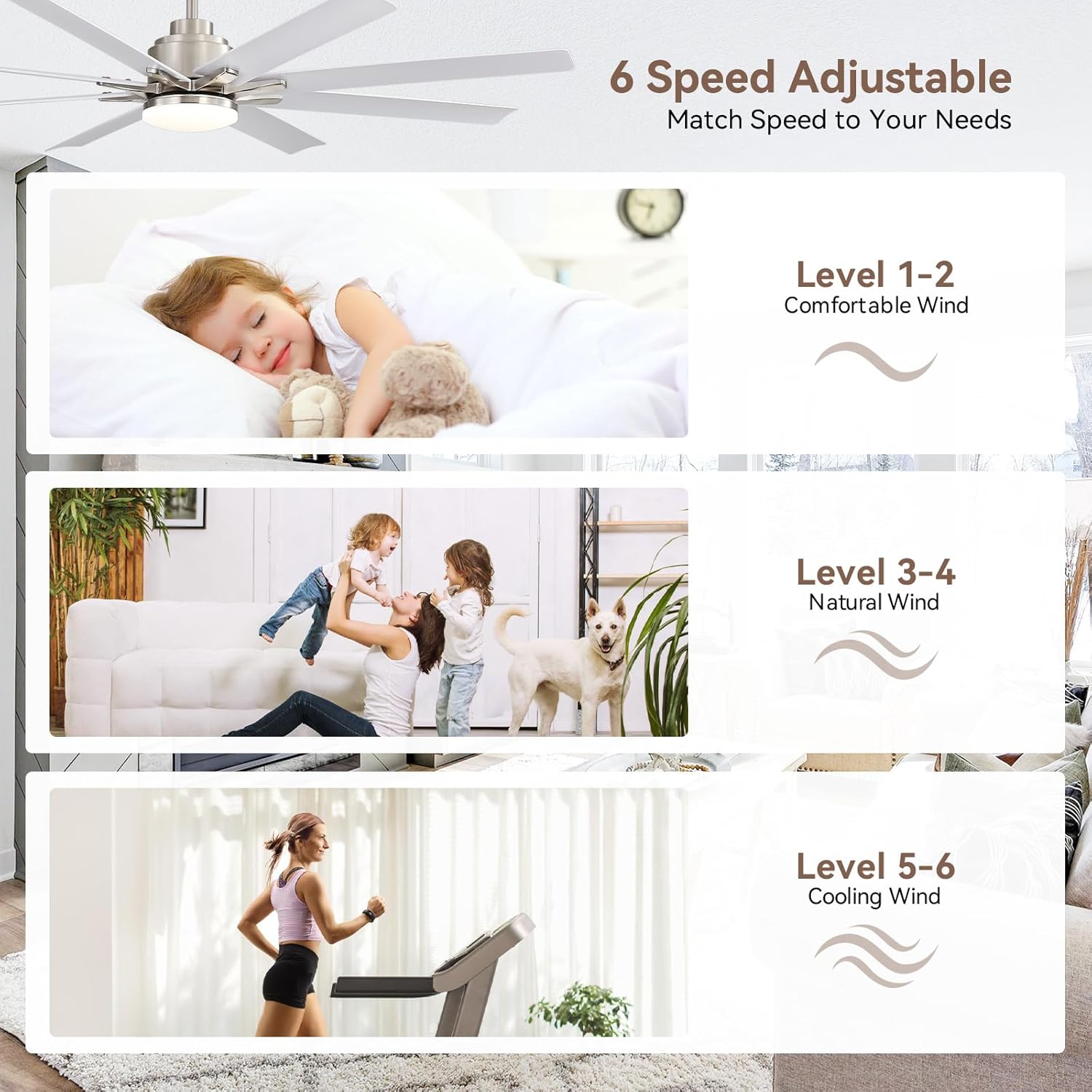 Sofucor Smart Ceiling Fan with Light, 52'' White Indoor/Outdoor Ceiling Fans with Remote Control, Work with Alexa/Google, Reversible DC Motor, ABS 8 Blades Ceiling Fans for Bedroom Living Room Patio