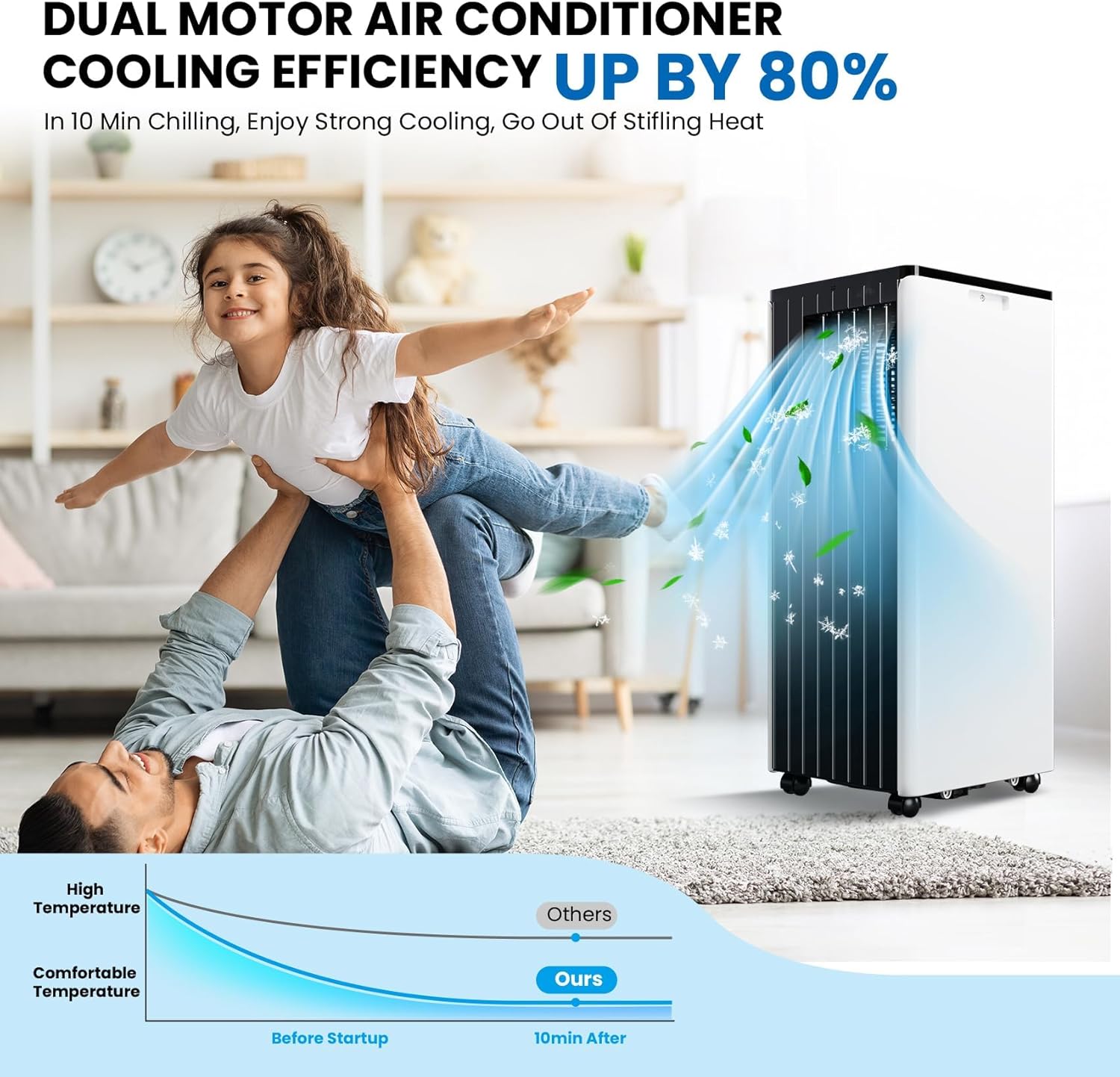 8000 BTU Portable Air Conditioner for Rooms Up to 350 Sq.Ft - Fan, Dry, Remote Control, Sleep Mode