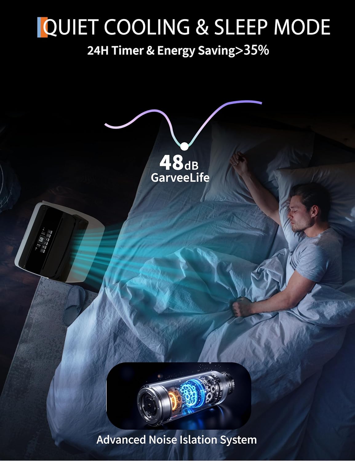 GarveeLife 14,000 BTU Portable Air Conditioners - Smart AC Units Cold with Drainage-free 48db Quiet Cooling within 750 sq.ft, Remote Control 24H Timer/Dehumidifier/Fan Modes for Bedroom Room Indoor