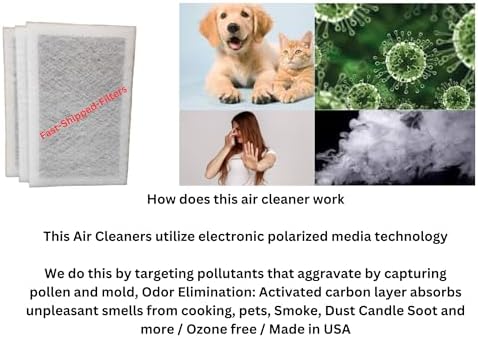 Fast-Shipped- Filters 8-20x25 Tolaline CG 1000 Star Series Replacement Filters (4 Filter Changes) Actual Filter Size is 18 1/4 x 22 1/4