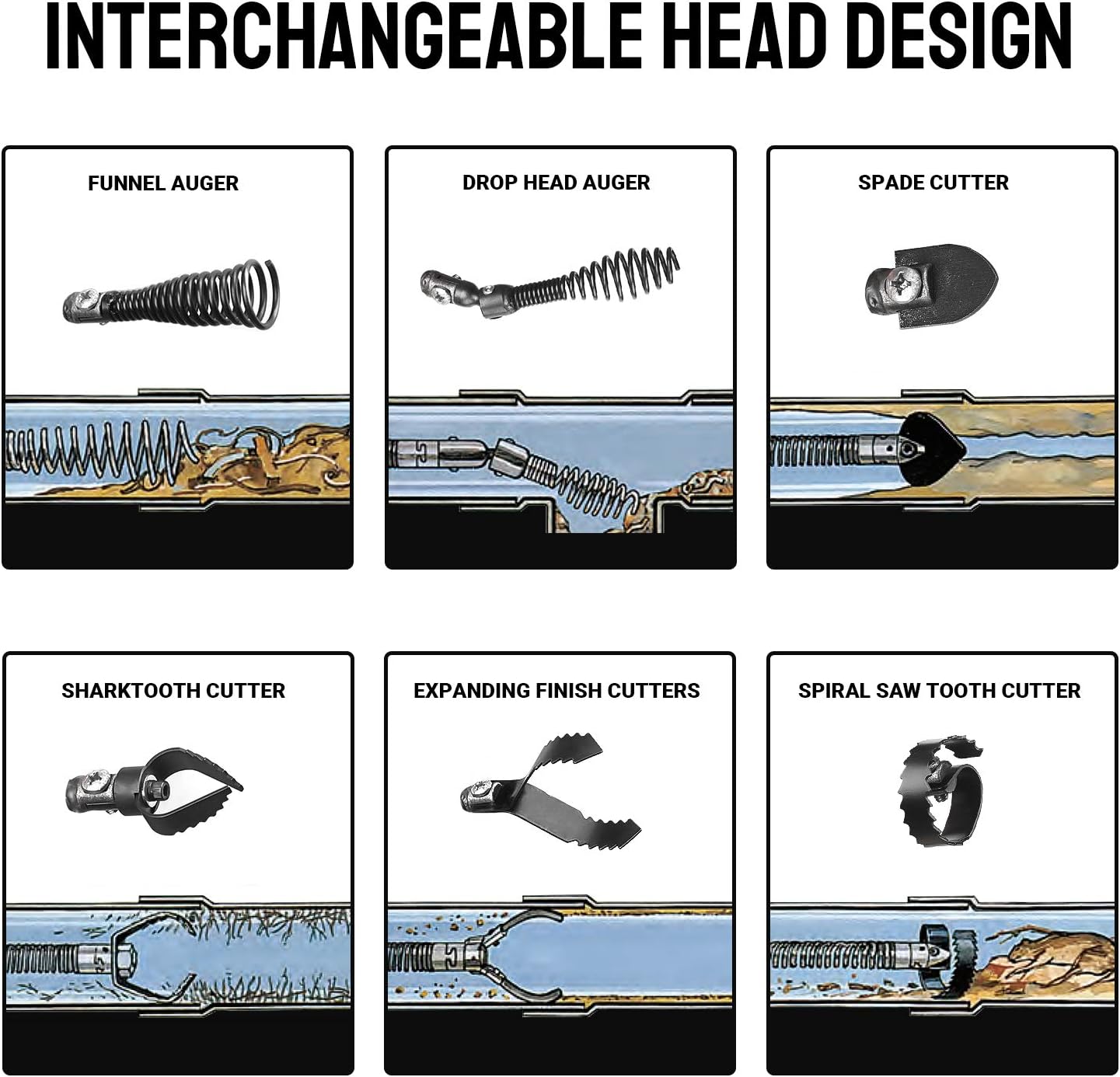 PioneerWorks 50Ft x 5/16 Inch Drain Cleaner Machine, Drain Auger Professional for 3/4 to 3 Inch Pipes, Foot Switch with 6 Cutters, Gloves, Drain Auger Cleaner Sewer Snake