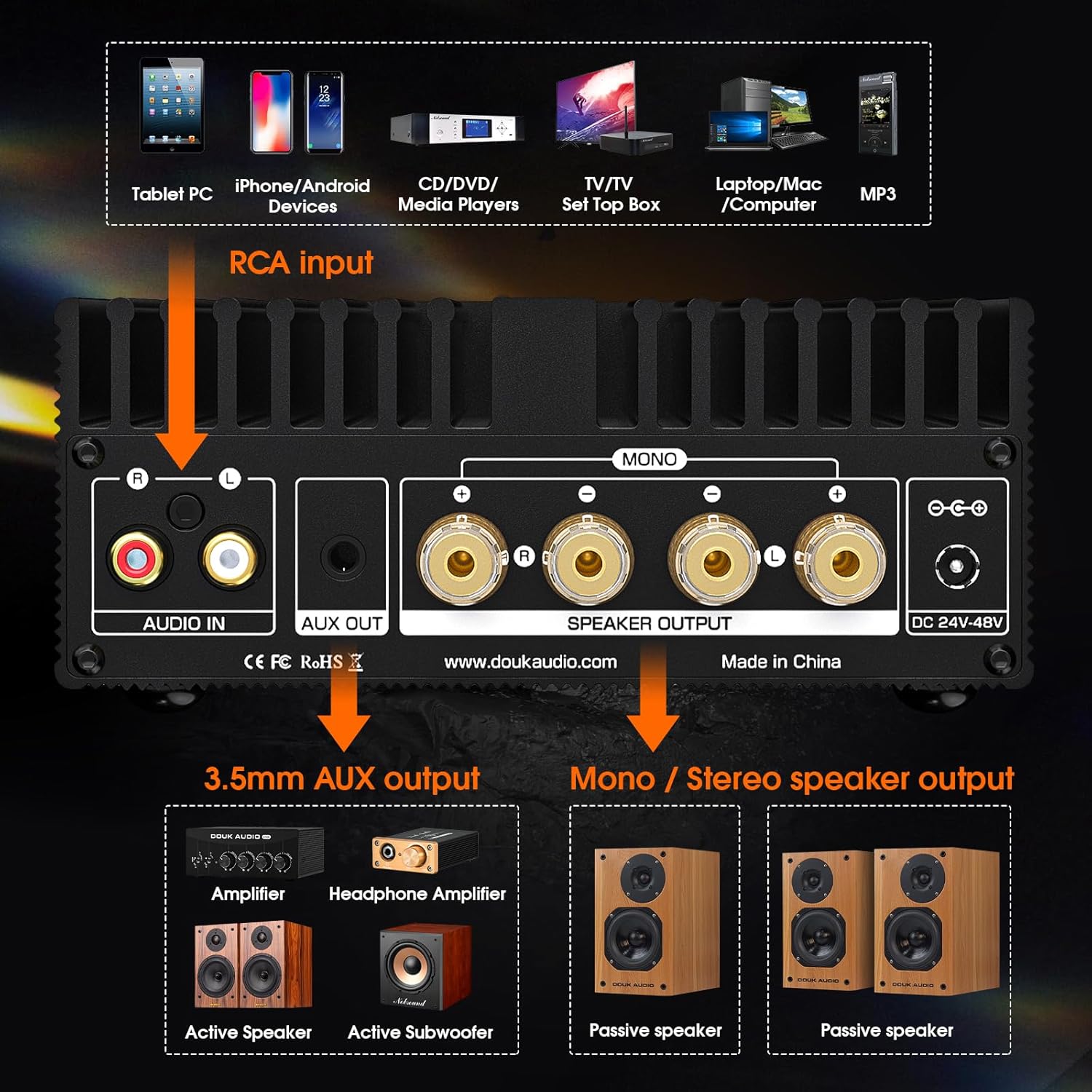 Douk Audio A100 TPA3255 300 watts x2 Digital Power Amplifier, Stereo/Mono Channel SUB Audio Amp for Home Speakers/Subwoofers, Black, SUC-A100