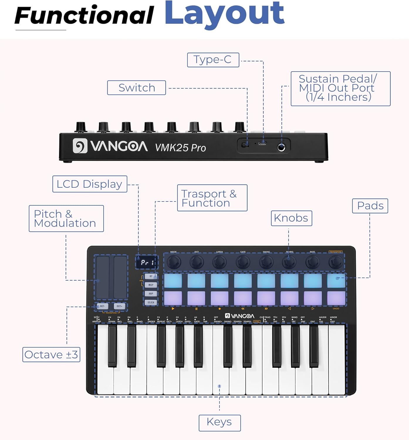 Vangoa Professional Upgraded Beat Maker for Music Production, 25 Keys Midi Keyboard Makers Machine, 8 Knoks, Wireless Mini Controller Keyboard Computer Recording Midi Controllers 16 RGB Drum Pads