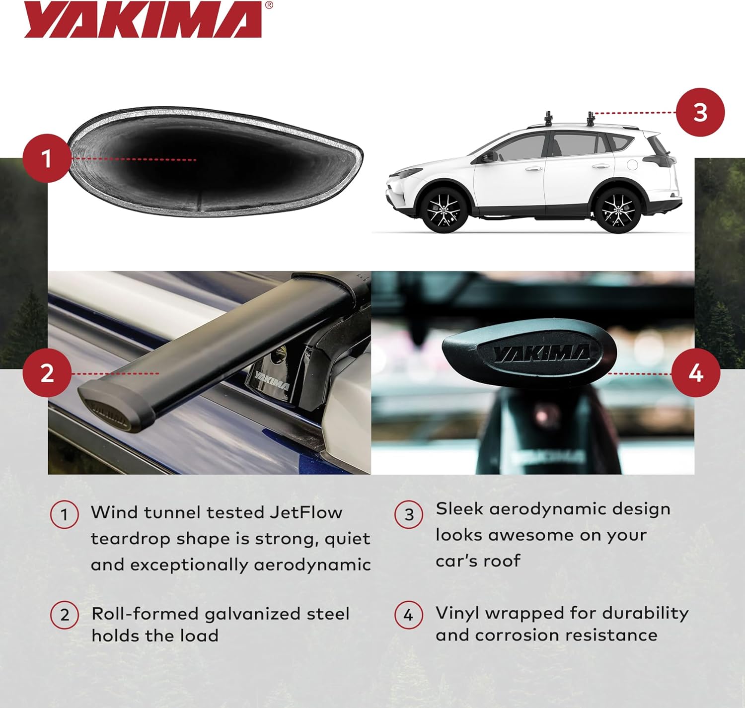 YAKIMA, CoreBar Aerodynamic Crossbars for Roof Rack Systems, Set of 2
