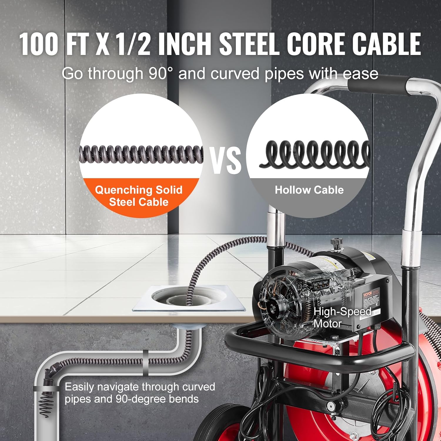 VEVOR Drain Cleaner Machine 100FT x 1/2 Inch, Auto Feed Sewer Snake Auger on Wheels, 550W Portable Drain Cleaning Machine with 8 Cutters & Air-activated Foot Switch for 2