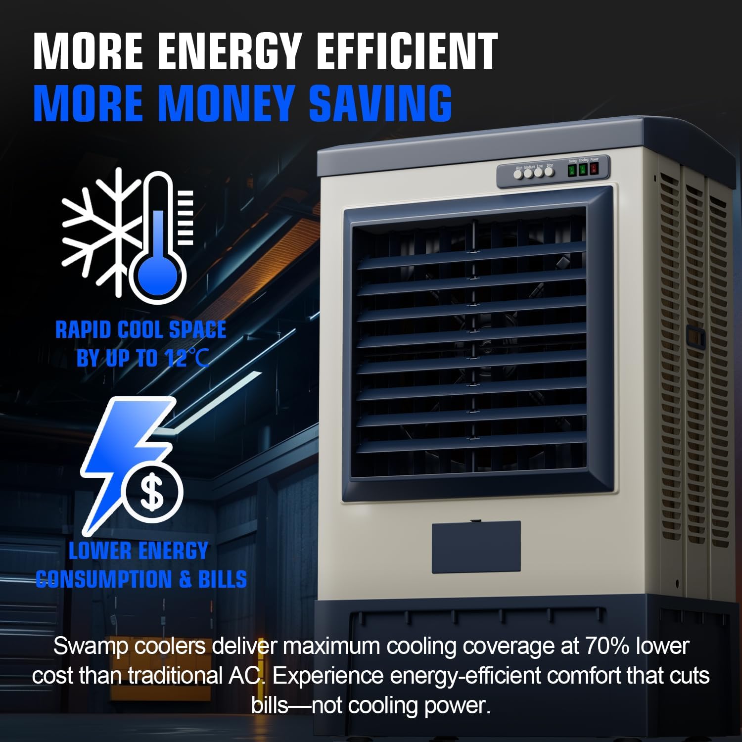 6500CFM Swamp Cooler, 48