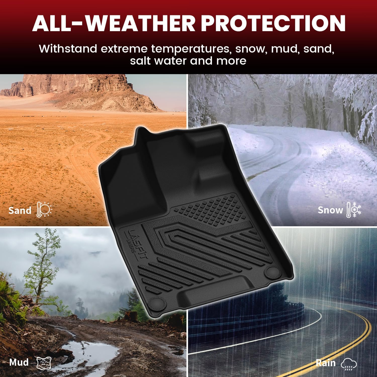 LASFIT Floor Mats & Cargo Mat for Honda Pilot 2016-2022 (7 Passengers), Split & One-Piece Foldable Seating TPE Floor Liners Accessories, 1st & 2nd & 3rd Row & Cargo Liner with Backrest Mat, Black