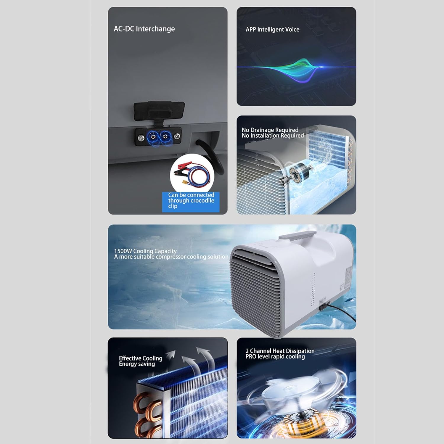 Marhynchus Portable Air Conditioner, 5200BTU Compact AC Unit with Remote Control and Dehumidification, for Room Tent RV Workshop (US Plug 110V)