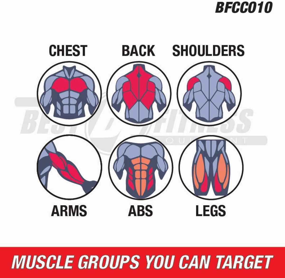 Best Fitness (BFCCO10) Cable Crossover Exercise Machine