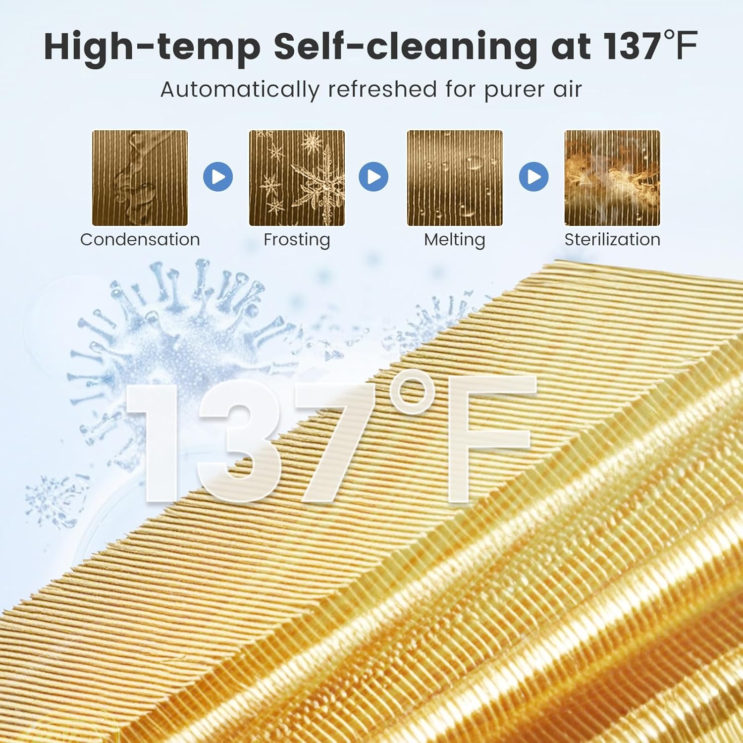 ARLIME 12000 BTU Mini Split AC, 24 SEER2 Inverter Air Conditioner w/ 1 Ton Heat Pump, Works with Alexa, Wifi, Cools up to 750 sq. Ft, Wall AC Unit with Installation Kit (12000 BTU 24 SEER2 208-230V)