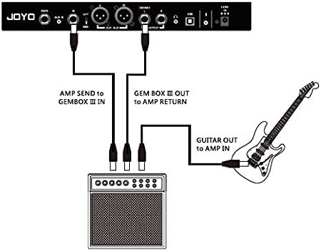 JOYO GEM BOX III Multi Effect Guitar Processor w/Looper and Drum Machine