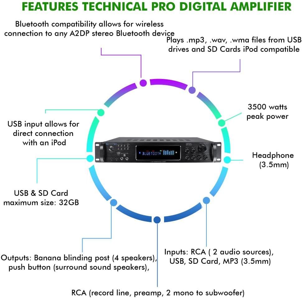 Vaiyer Home Audio System Kit - 7.2 Channel 3500 Watts Bluetooth Amplifier w/ 8 Qty of 5.25