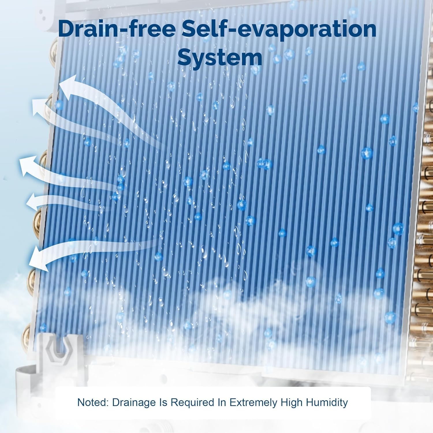 14000 BTU Portable Air Conditioners,Cools Up to 700 Sq.Ft,Portable AC Unit with Remote Control,Cooling,Fan,Dehumidification,Sleep Mode& Installation Kits for Large Rooms,White