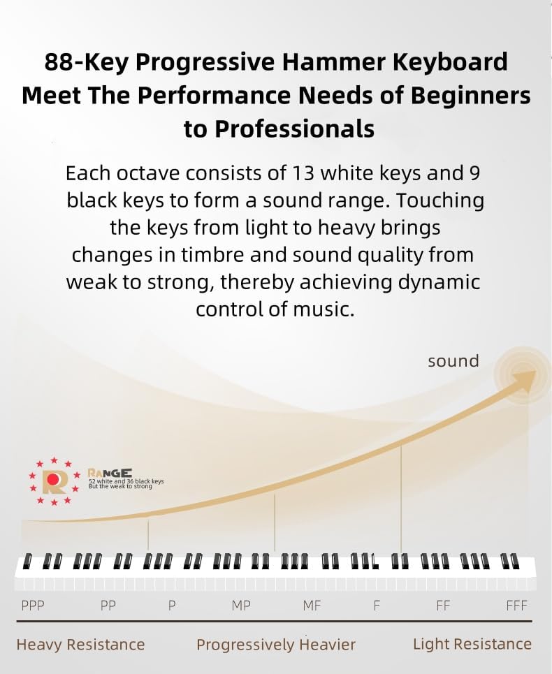 LANDTOM 88-Key High Level Heavy Hammer Electric Piano Drawer Type Home Desk Electronic Piano for Beginners/Intermediates/Seniors/Specialist (Pink key with bench)