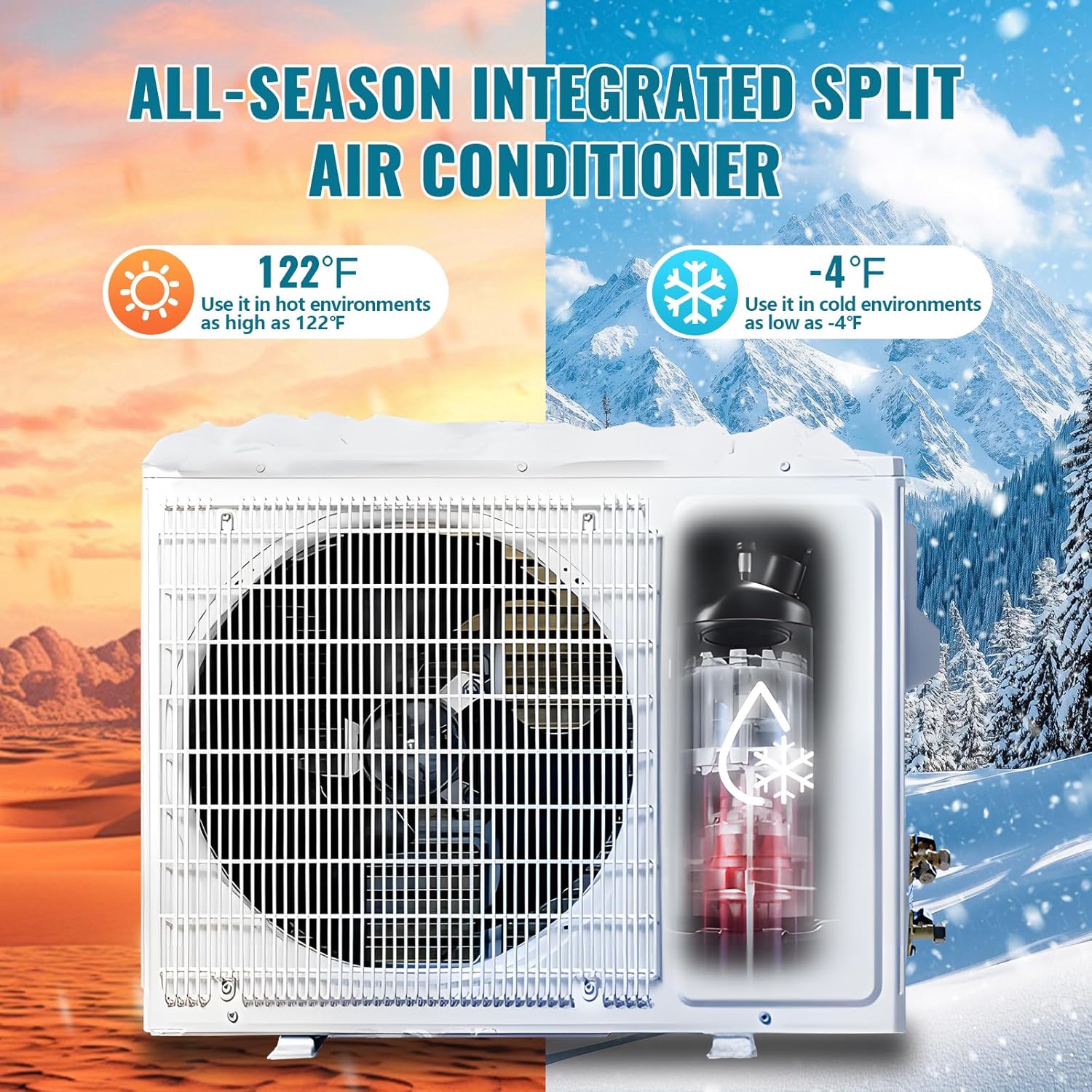 9000BTU 4-in-1 Split Air Conditioner & Heater 17 SEER2 115V Inverter System, Cools Up to 450 Sq. Ft, Mini Wall AC Unit with Heat Pump & Installation Kit White