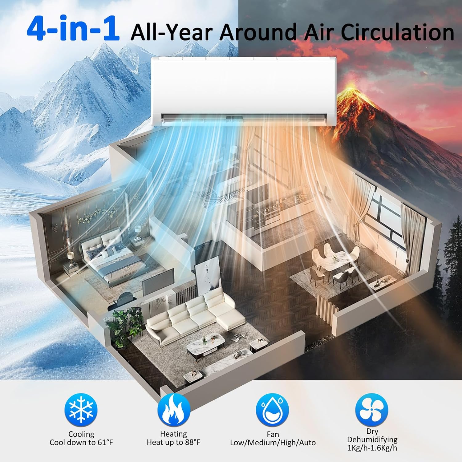 9000 BTU Mini Split AC/Heating System with Inverter, 19 SEER2 115V Energy Efficient Ductless Wall-Mounted Air Conditioner Unit Cools Rooms up to 450 Sq. Ft with Heat Pump & Installation Kits