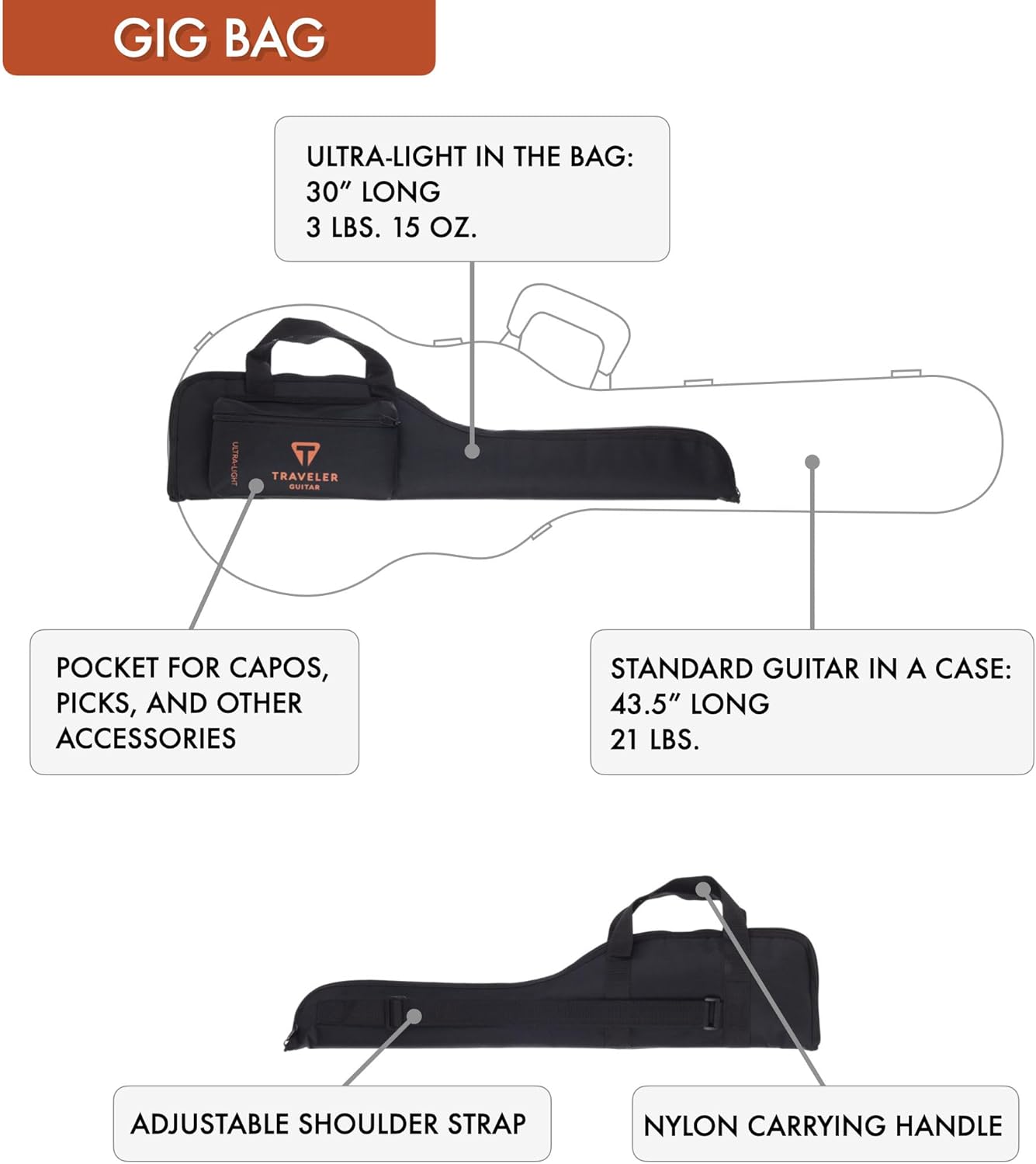 Traveler Guitar Ultra-Light Electric Guitar Satin White | Portable Electric with Removable Lap Rest | Full 24 3/4