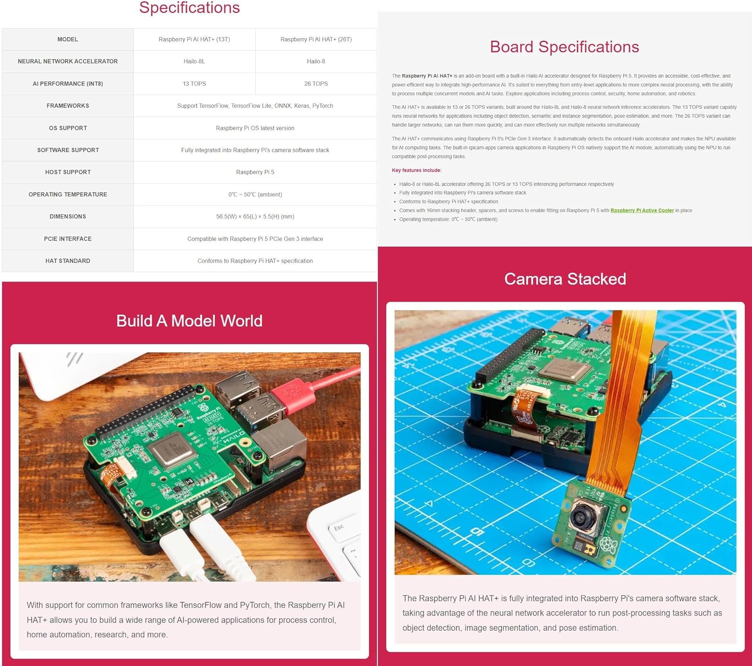 Pi5 AI Kit, Compatible with Raspberry Pi 5 8GB, Bundle with Raspberry Pi AI HAT+ 26T, PI5-IMX219-77 Camera, Cooler, 64GB TF Card, Cable and Other Accessories Items (PI5-8GB AI Kit D)