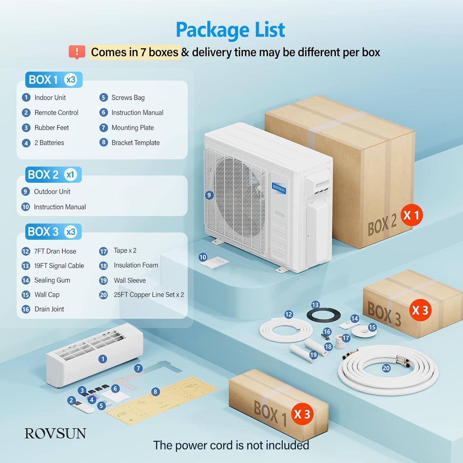 ROVSUN 35000 BTU Tri Zone WIFI Mini Split AC/Heating System, 19 SEER2 3 Zone 12000 + 18000 + 18000 BTU Ductless Split Air Conditioner with Pre-Charged Condenser, Heat Pump & 25Ft Line Set, 208-230V