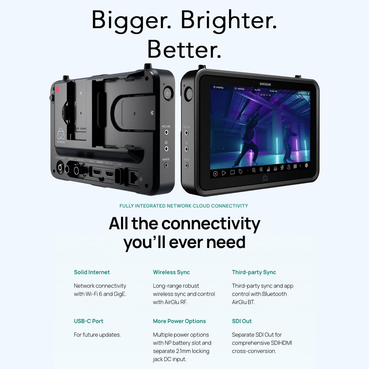 Atomos Shogun 7.2-Inch HDR Pro and Cinema Monitor, Recorder, and Switcher Bundle with Universal Accessory Kit (2 Items)