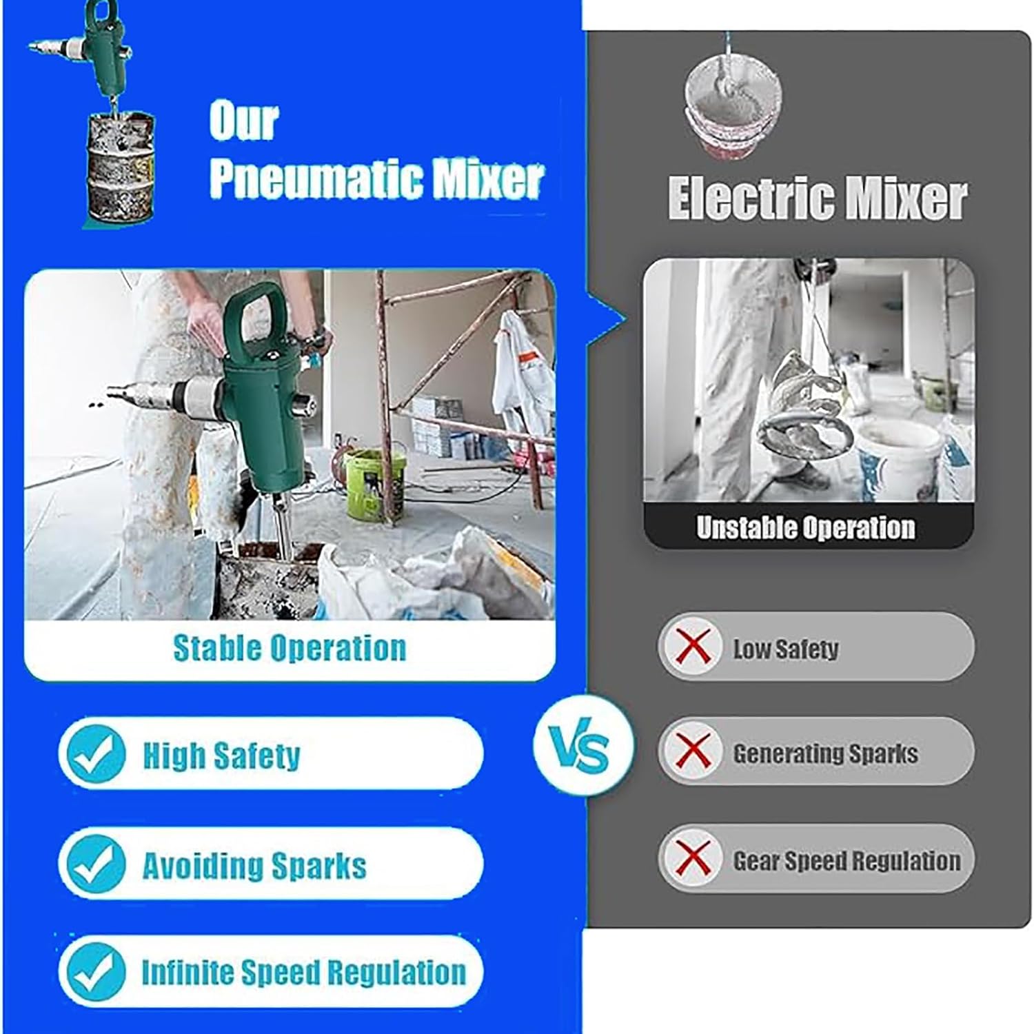 Handheld Air Mixer - Pneumatic Paint Stirring Machine, Agitator Tool for Mixing Paint, Drum Mixer for Efficient Paint Mixing