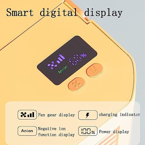 Portable Air Conditioner Fan, USB Personal Mini Evaporative Air Cooler with 3 Speeds, Quiet Air Cooler Fan, for Home Office Bedroom (Color : White)