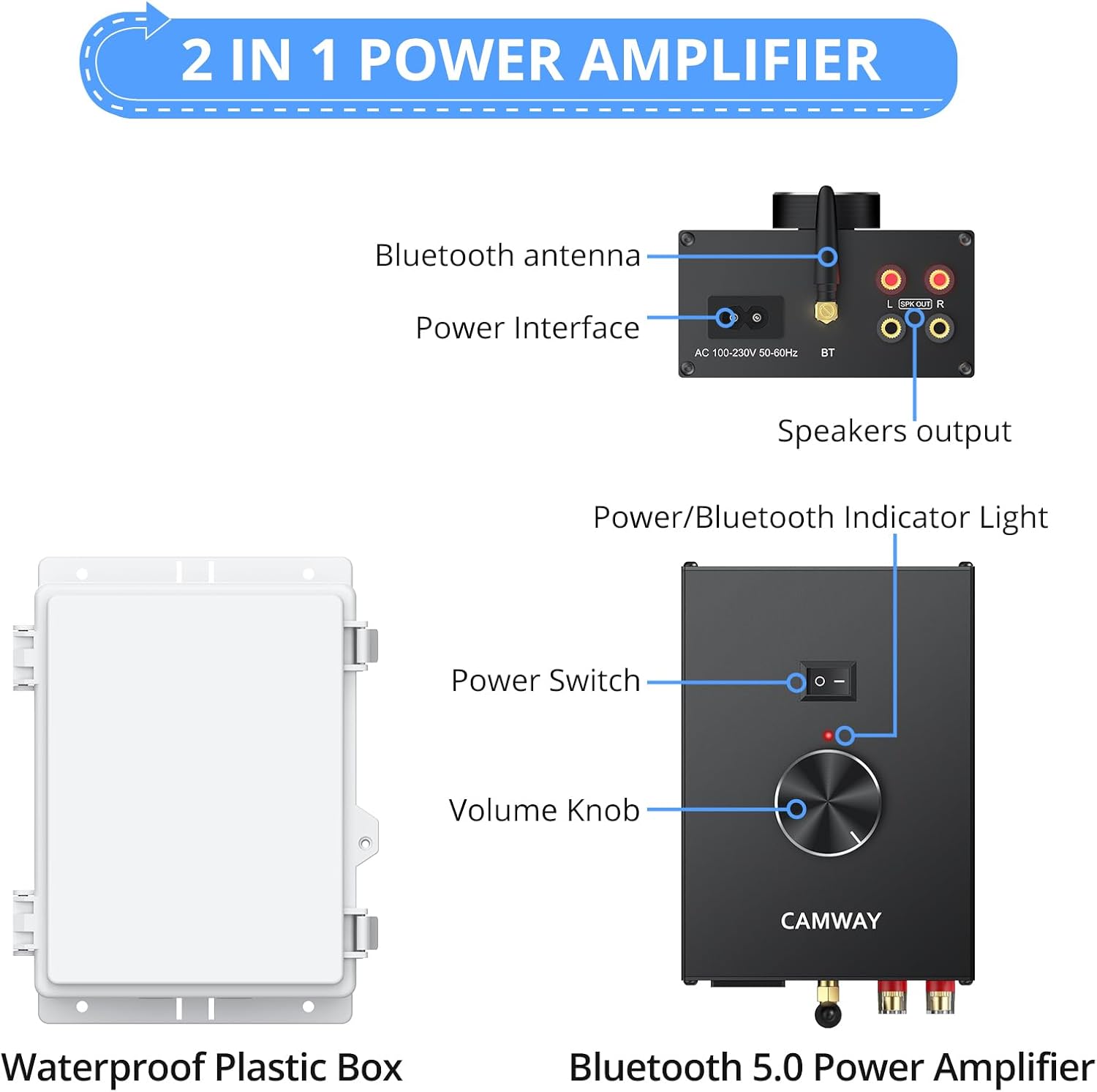 CAMWAY Bluetooth 5.0 Power Amplifier for Outdoor Speakers 4-8 Ohms - Peak Power 200W+200W Home Party Audio Stereo Bluetooth Amplifier Receiver with Waterproof Mount Box,Pro TPA3221 Chip Clear Sound