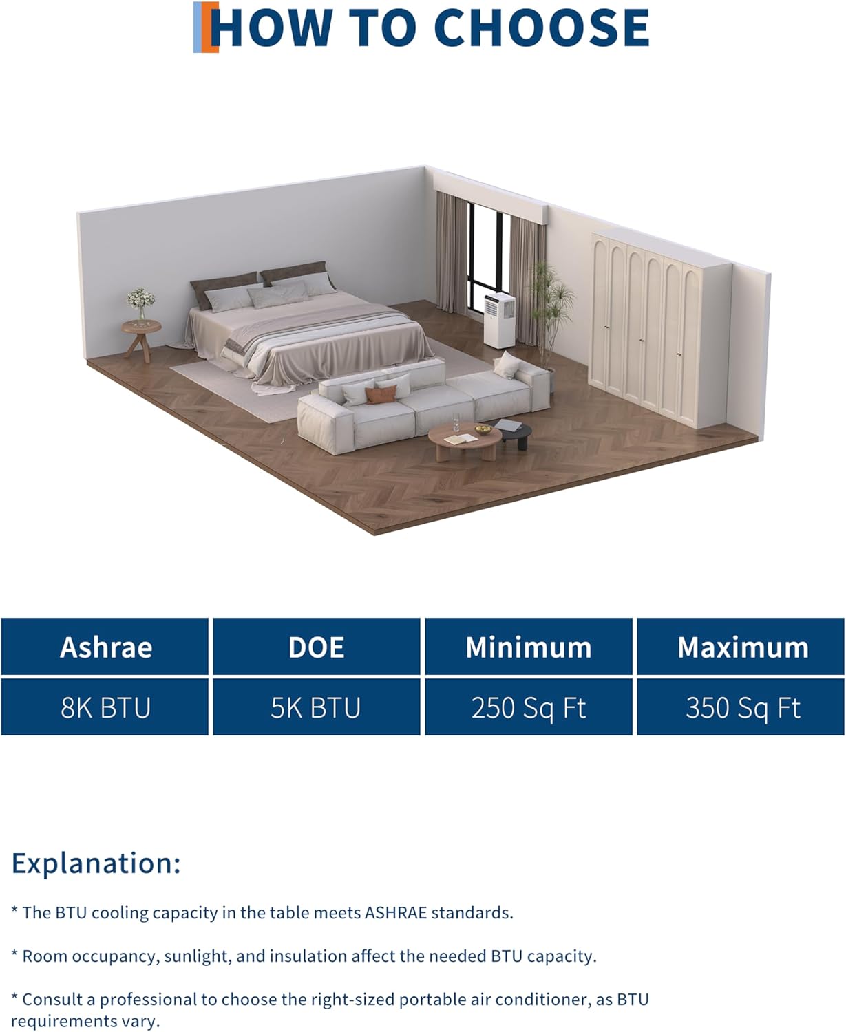 Garvee 8,000 BTUs Portable Air Conditioners, Portable AC for Room Up to 350 Sq.Ft, 3 in-1 AC Unit with Fan & Dehumidifier, Remote Control, 24H Timer, Smart Sleep Mode, Window Install Kit