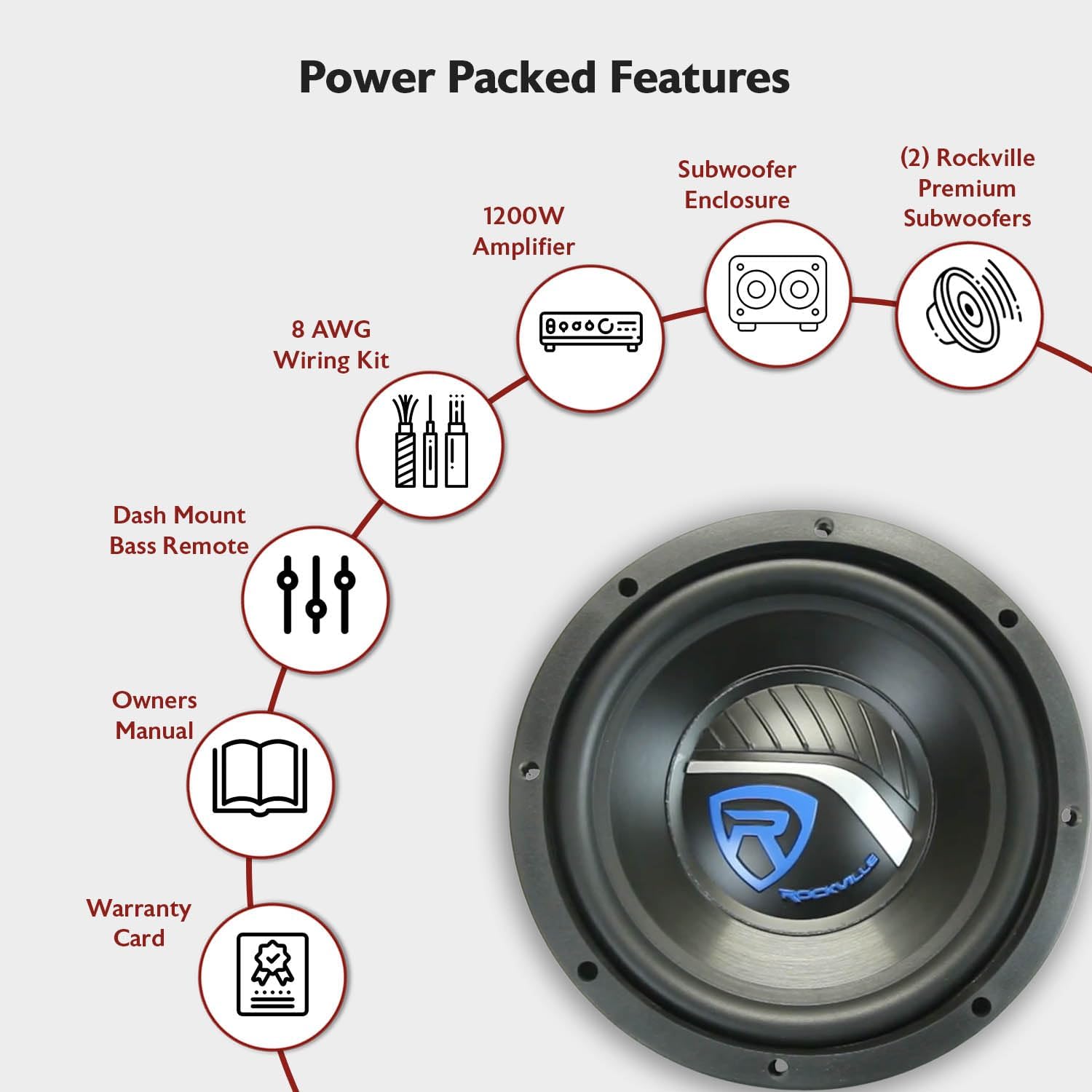 Rockville RV8.2A Dual 8