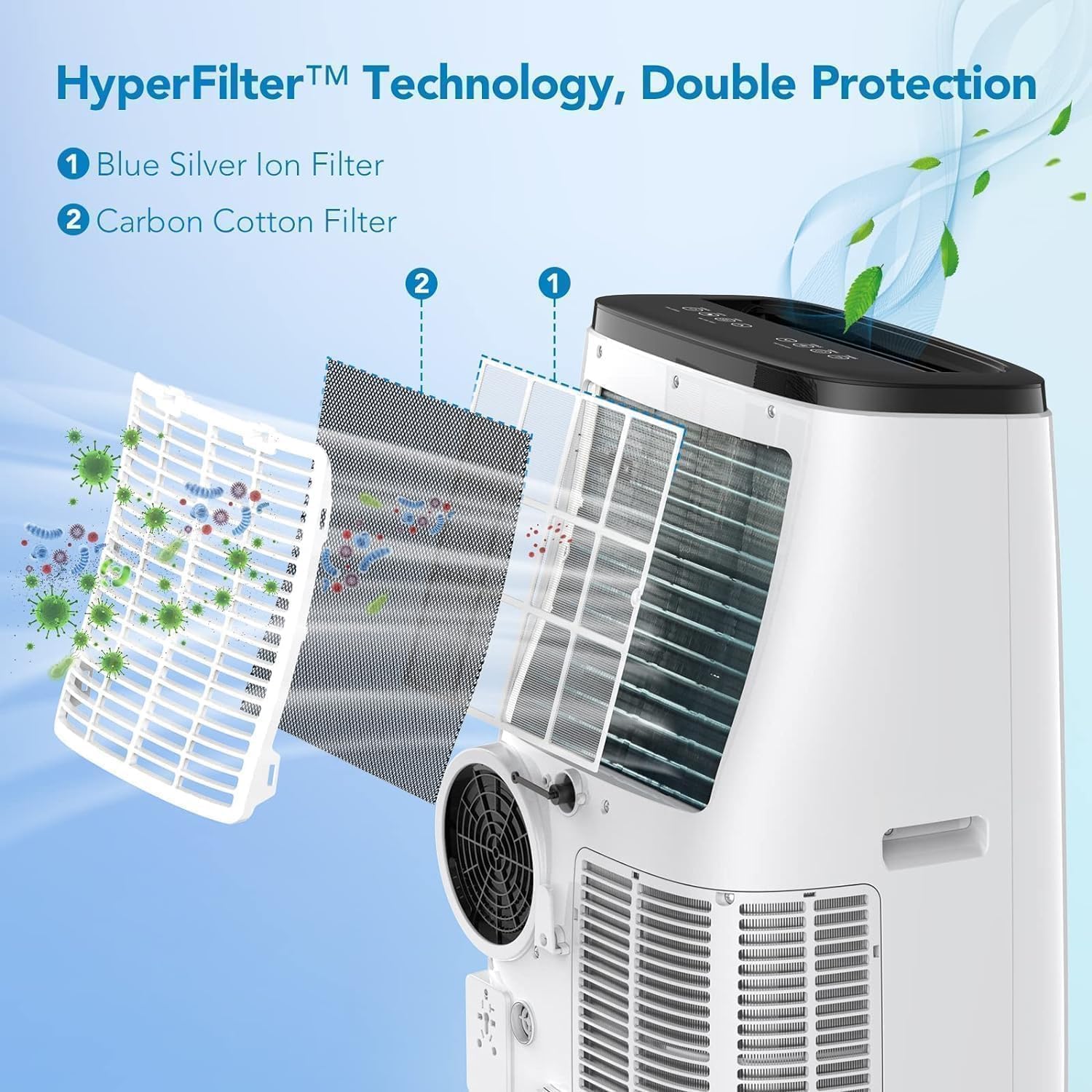 14,000 BTU Air Conditioner Portable 3-IN-1 (Cooling, Dehumidifying, Fan) - Portable AC Units- Cools 750 sq.ft | 90 Pints/Day, 54dB Quiet | Includes Hose & Window Kit, White+Black-A020K