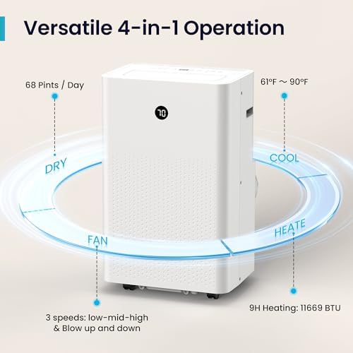 GLACIA 14000 Btu 4-in-1 Portable Air Conditioner, Cools for Rooms up to 750 Sq.Ft, Quiet Operation, Smart Display, Easy Setup