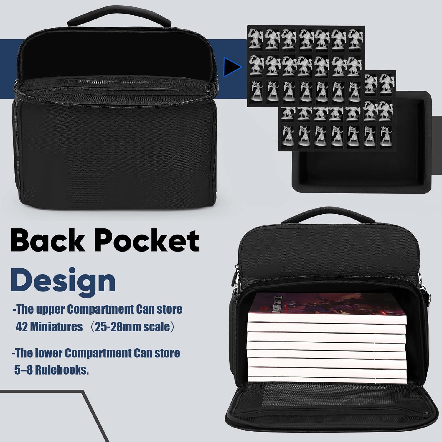 RPG Game Accessories Organizer Bag for D&D Game. Tabletop Game Storage Case for DND miniatures, DM's Guide, Player's Handbook,DM screen,Grid Mat,Dice,Token & More.