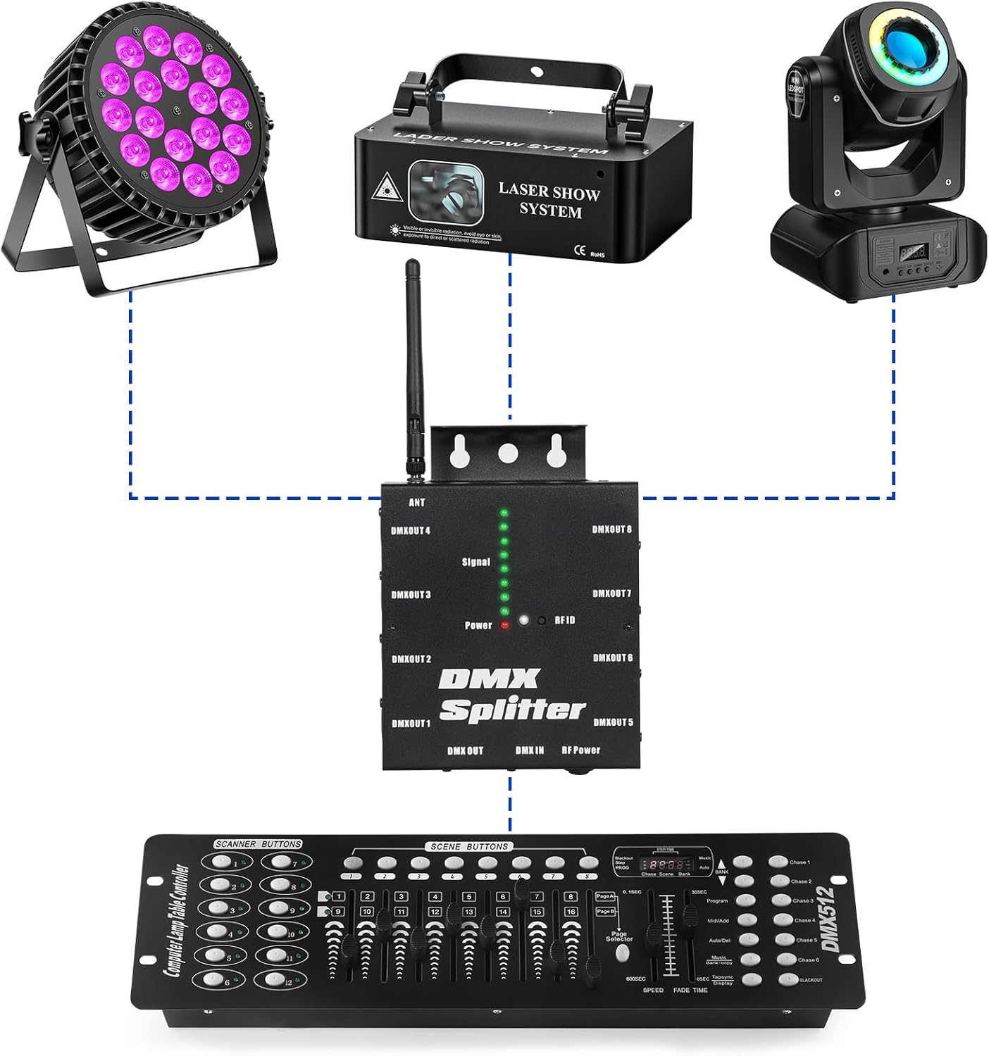 XLR DMX Splitter，8-Channel Wireless DMX 512 Signal Amplifier,3-Pin Output DMX Transmitter Receiver for Disco Party LED Stage Lighting Christmas and Halloween