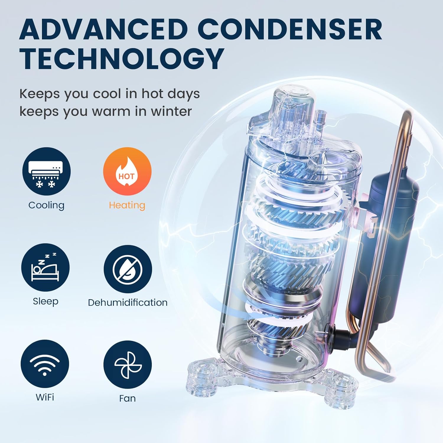 DuraComfort 12,000 BTU (ASHRAE) / 8,150 BTU (SACC) Portable Air Conditioner with Heat – for Rooms up to 350 Sq. Ft