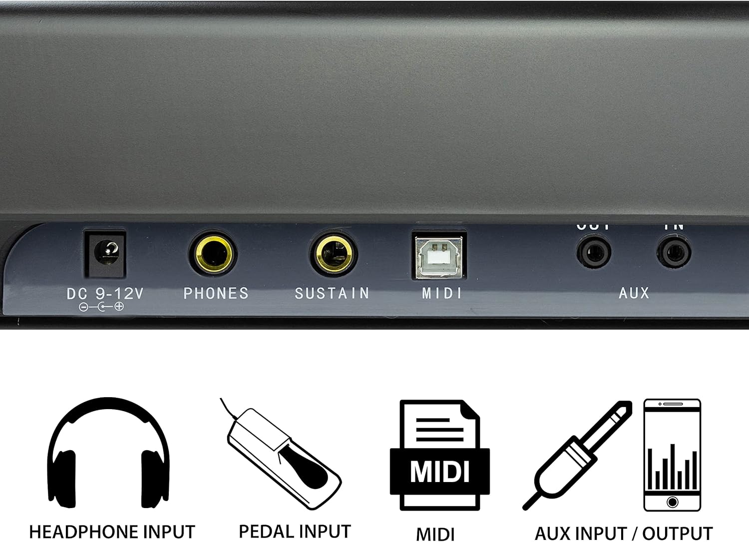 88 Key Digital Piano Kit with Semi-Weighted Digital Piano, Keyboard Stand, Keyboard Bench, Keynote Stickers & Lessons.