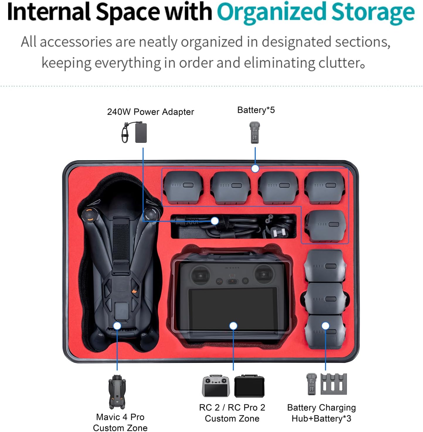 Mavic 4 Pro Case, Waterproof Hard Carrying Cases for DJI Mavic 4 Pro Creator/Fly More Combo, Perfect Storage Bag for RC Pro2/RC 2 Remote Controller and Other Drone Accessories (Case Only)