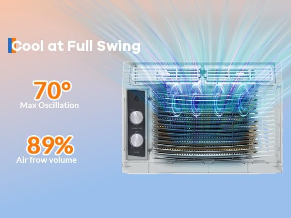 5,000 BTU Window Air Conditioner Unit for Rooms up to 150 Sq Ft, with Mechanical Controls, Cool/Fan Modes, Washable Filter & Easy Install Kit, Ideal for Small Bedroom, Office, Living Room