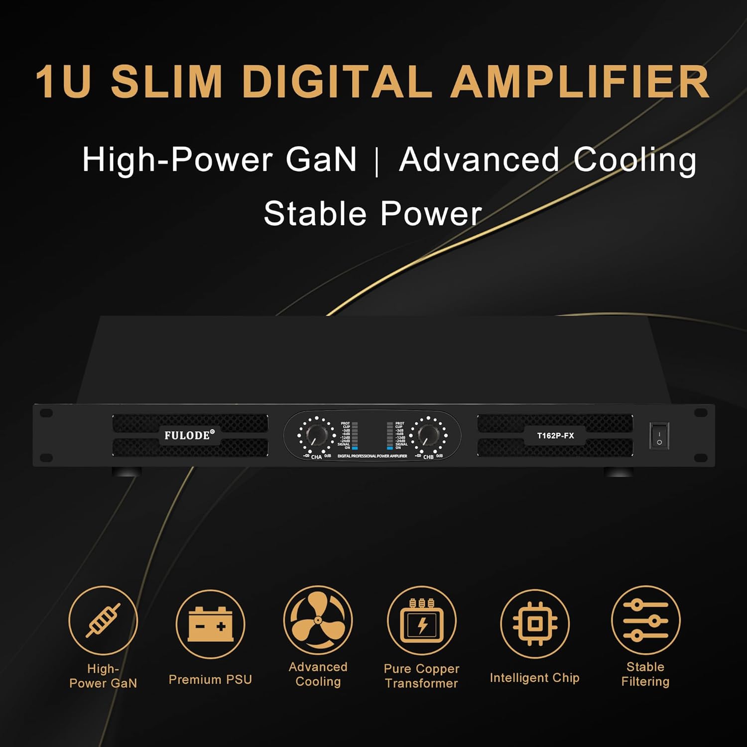 Professional 2-Channel Power Amplifier, 1U 2 x 1500W at 4-Ohm Audio Amp with XLR/Speakon Connectivity, Stereo/Bridge/Parallel Modes, Limiter & Overload Protection for Stage and Studio