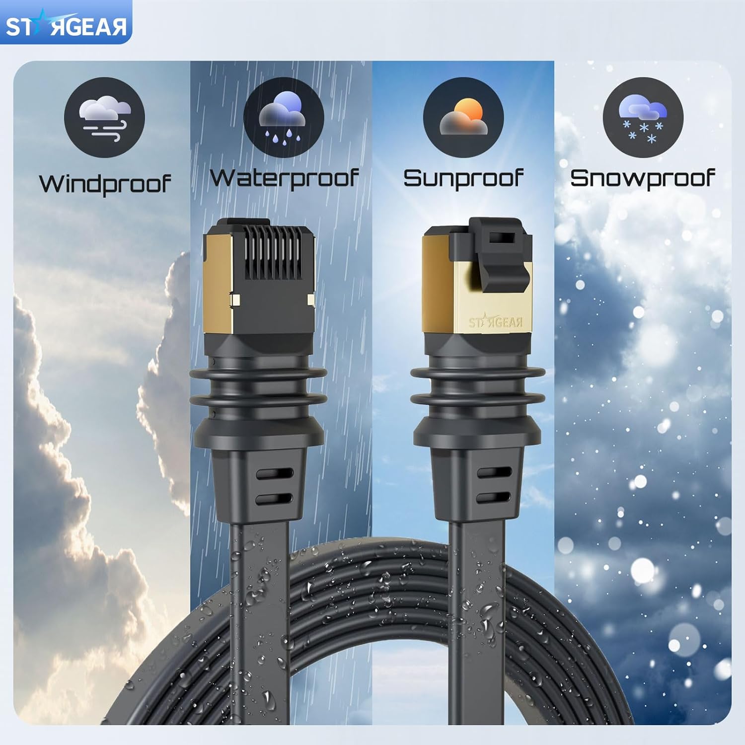 150FT Starlink Gen 3/Mini Cable, Starlink Flat Hidden Power Ethenet Cable, Starlink Accessories Extreme Slim Power Cord Shielded for Window Door