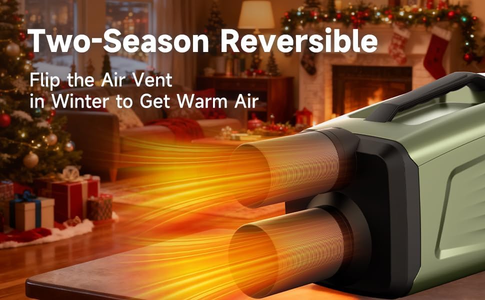 Portable Air Conditioner, 5400 BTU, 420W, For Camping, Tent, RV, Semi Truck, Small Room, Indoor and Outdoor Use, Quiet Operation