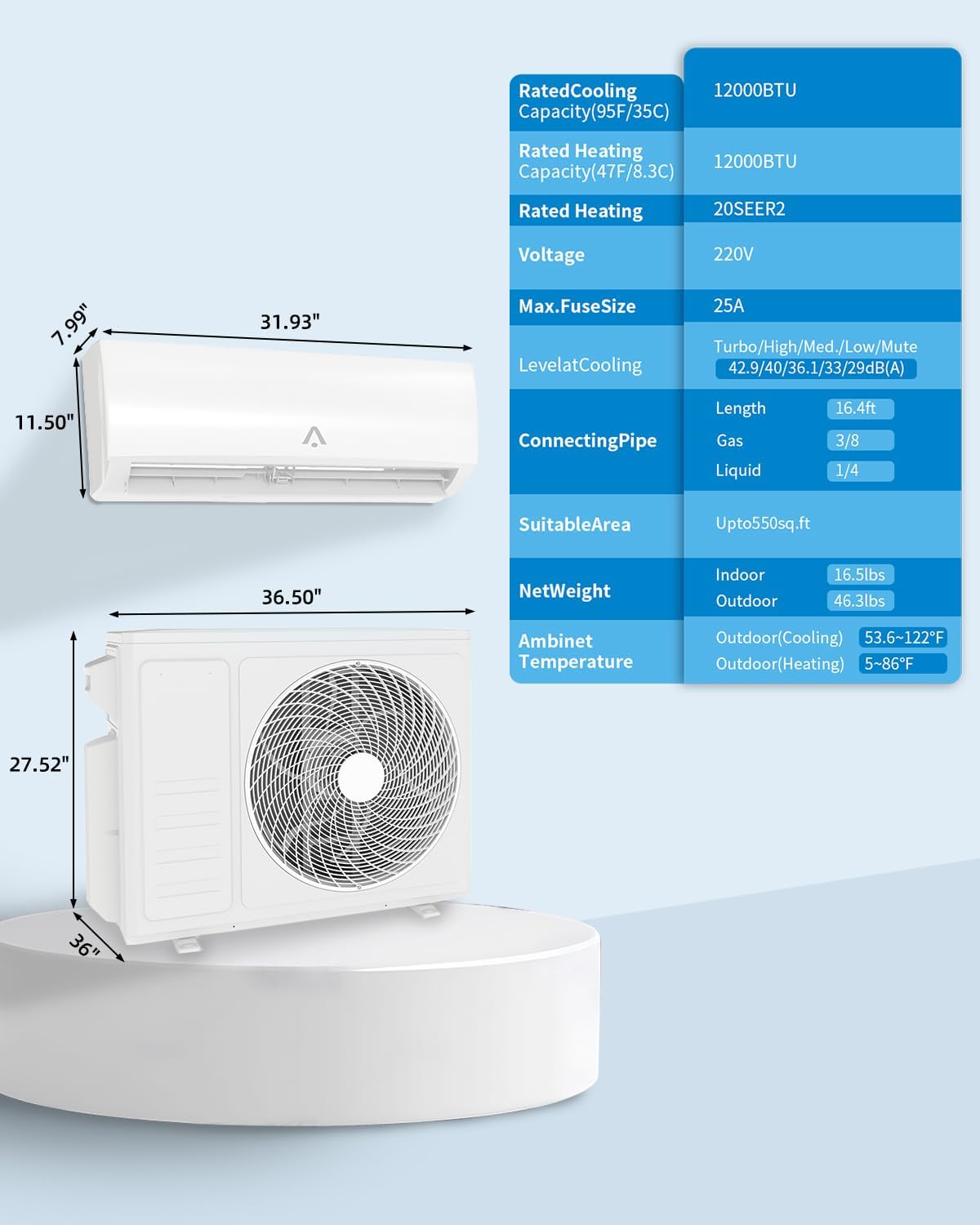 24000 BTU Dual Zone Mini Split Air Conditioner, 20 SEER2 208-230V 12000 BTU + 12000 BTU Wifi Enabled Multi Zone Ductless Mini Split AC Heating System, Heat Cools up to 750 sq. ft, White