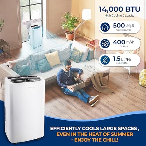 SereneLife Small Air Conditioner Portable 14,000 BTU with Built-in Dehumidifier - Portable AC unit for rooms up to 650 sq ft - Remote Control, Window Mount Exhaust Kit