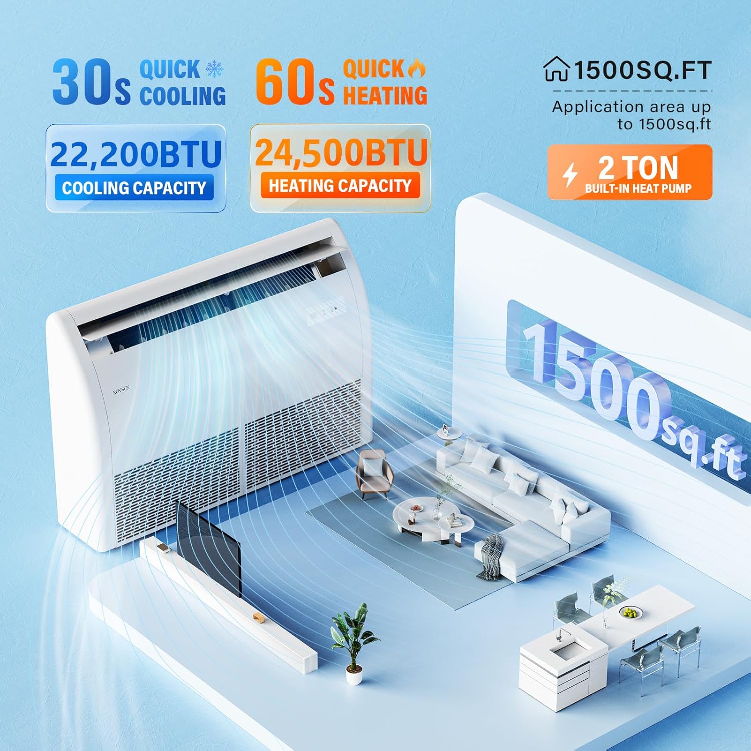 ROVSUN 22200 BTU Smart WIFI Floor Ceiling Mini Split AC/Heating System with Inverter & APP Control, 23 SEER2 Ductless Air Conditioner with Pre-Charged Condenser, Heat Pump & Installation Kit, 230V