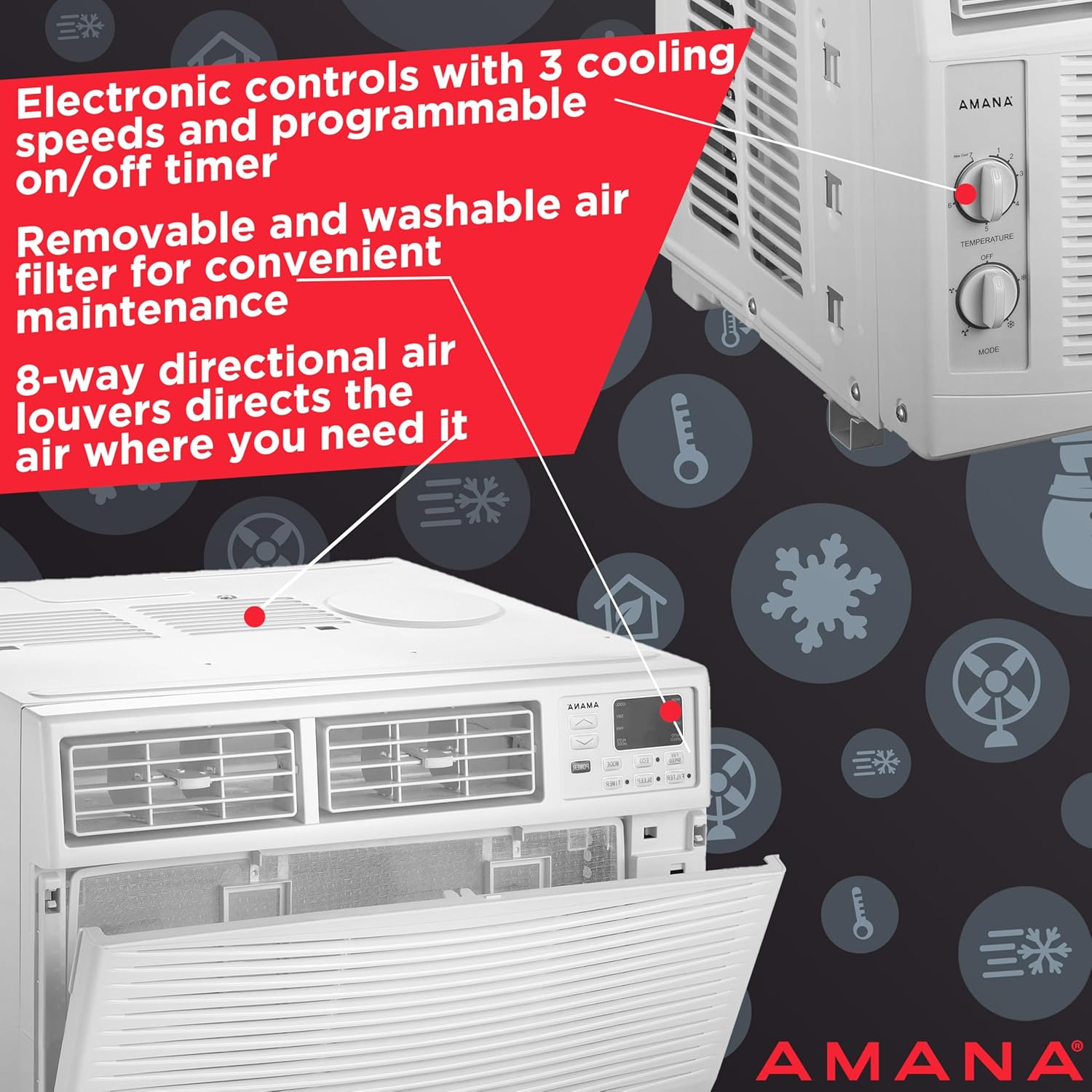 Amana 18,000 BTU Window Air Conditioner, 230V, Window AC for Rooms up to 1,000 Sq.Ft with Remote Control, 24H Timer, 3-Speeds, Auto-Restart, and Digital Display, ​White