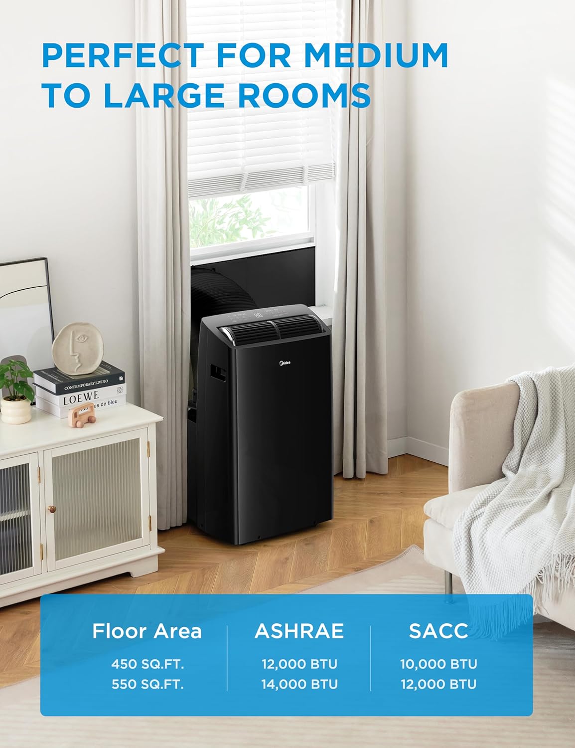 Midea Duo 14,000 BTU (12,000 BTU SACC) High Efficiency Inverter Ultra Quiet Portable Air Conditioner, with Heat up to 550 Sq. Ft., Works with Alexa/Google Assistant, with Remote Control & Window Kit