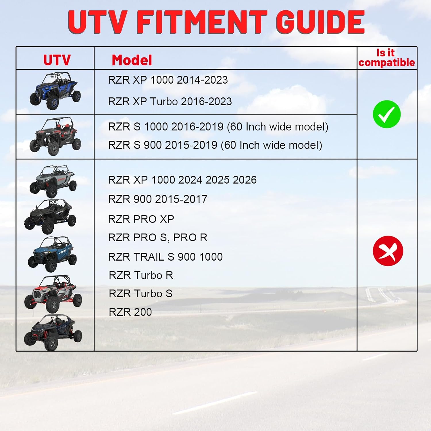 StarknightMT RZR 1000 XP Cab Enclosure Upper Doors, RZR 2 Seat Soft Side Windows With Zipper Vent Compatible With Polaris 2014-2023 RZR 1000 XP/900/XP TURBO/S 1000 RZR 1000 XP Accessories