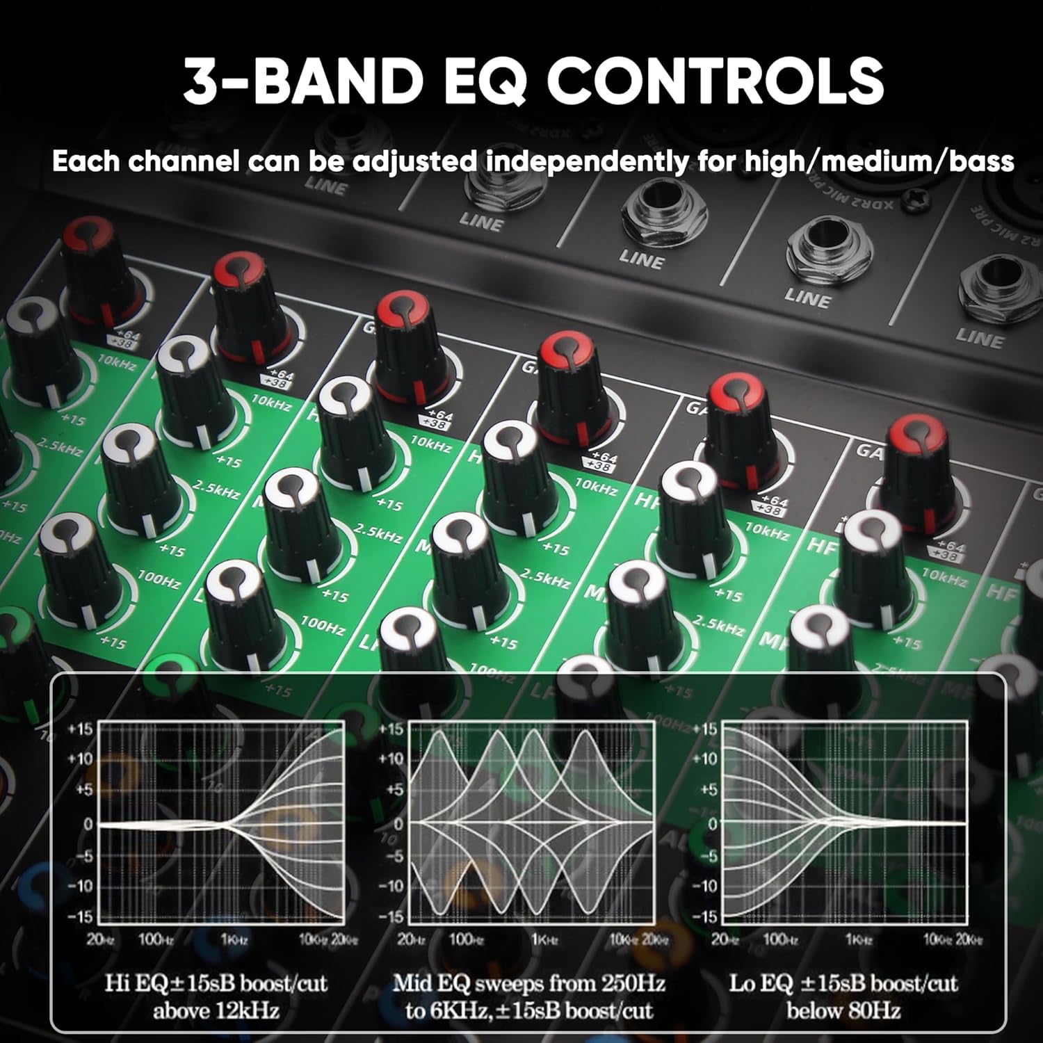 6 Channel Audio Mixer, Professional DJ Mixer Board Sound Music Mixing Console Digital Mixer with Reverb, Bluetooth, USB Port, 48V Phantom Power for Recording Karaoke Podcasting